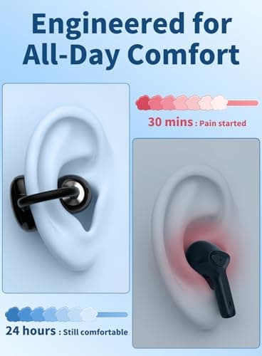 OHAYO Open Ear Earbuds, Clip On Earbuds, Lightweight Comfort Wireless Clip On Earphones with Smart Digital Display, 40H, IPX6 Waterproof, Bluetooth 6.0 for Running Gym Outdoor Sports — view 3