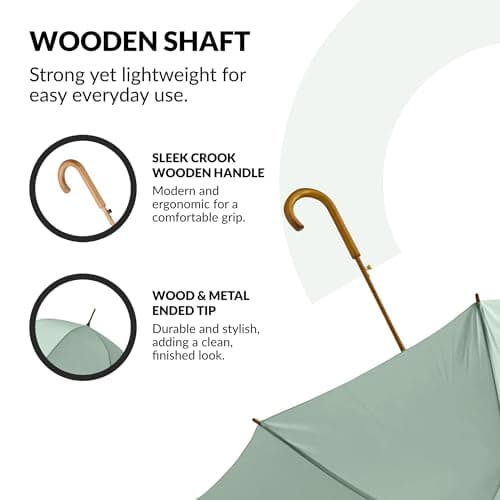 Jollybrolly Large Umbrella Mint Green| Wooden Walking Stick Umbrella, Crook Handle Large Canopy for Sun Protection Rainproof | Strongest Windproof Travel | Mens Umbrella Waterproof Long Stick — view 6