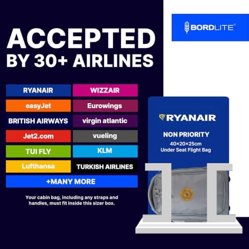 Bordlite Ryanair Cabin Approved Wheeled Backpack 40x25x20cm – 2 in 1 Lightweight Trolley Bag & Rucksack on Wheels (20L) Underseat Hand Luggage for Travel, Business, Weekend Trips - Grey — view 3