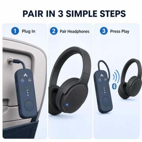 Avantree Relay - Airplane Bluetooth Adapter for 2 AirPods or Headphones — view 5