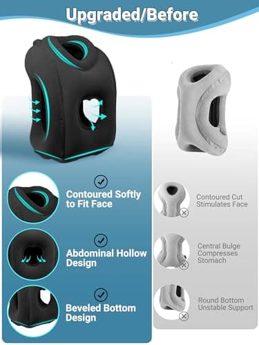 Maliton Inflatable Travel Pillow, Airplane Neck Support for Long Flights — view 3