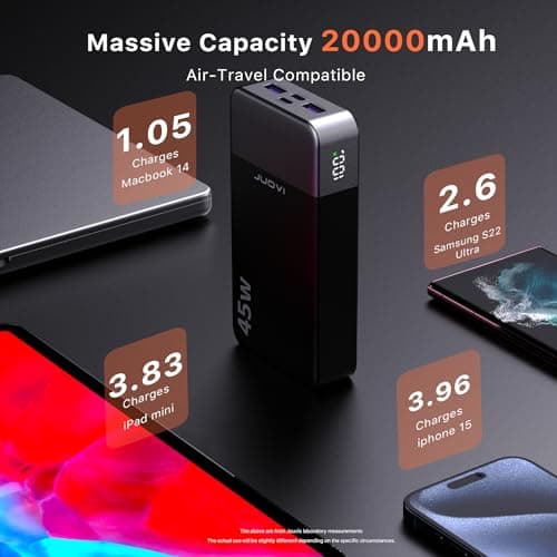 JUOVI Power Bank 45W 20000mAh Portable Charger — view 6