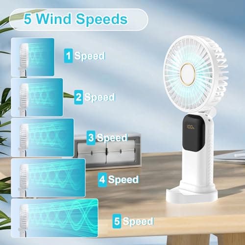 Handheld Fan Rechargeable, Portable Mini Fan Handheld with 5 Speeds 5000mah, Electric USB Small Hand Held Fans, Powerful Personal Fan Foldable Fans for Outdoor Office Travel Camping School Home — view 2