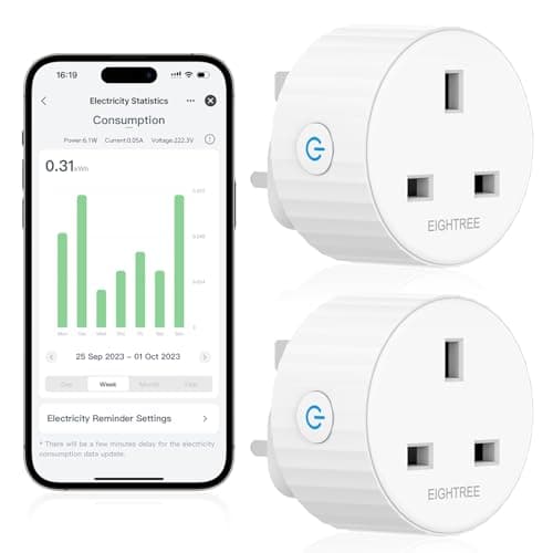 EIGHTREE Smart Plug with Energy Monitoring, Timer Plug Socket UK, 13A, 2.4G
