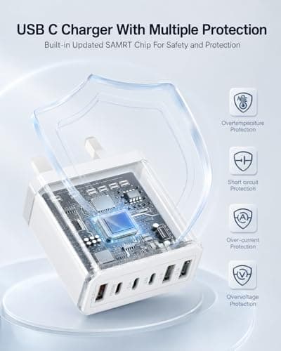 USB C Plug, 6-Port 55W Multi USB Charger Plug UK with Power Adapter +QC Wall Plug Multiport Mains, 3 Type C+3 USB A Ports Charging Plug for iPhone 16 15 14 13 12 11 Pro Max Plus XS XR SE,Samsung, iPad — view 3