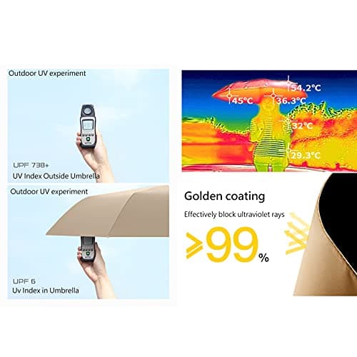 erised's bifrost Light Small Compact Travel Automatic Golden Folding Umbrella 8 Ribs,Auto Open Close Button,Portable,Ergonomic Handle,99 UV Protection,Rain Sun,Backpack,Women Men (Off-White) — view 4