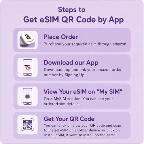 Japan eSIM 15 Days Unlimited Data | Refillable Plan | Get eSIM in Hours | Auto Activation | 5G Network with Tethering/Hotspot/Internet Sharing | Data-Only, No Voice Calls | 24x6 Support — view 4