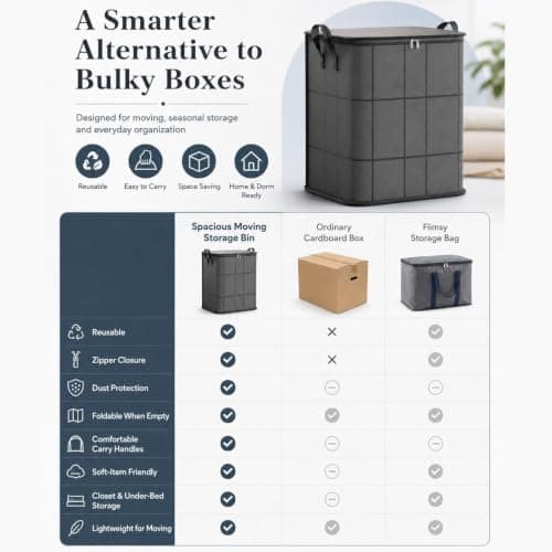 180L Spacious Moving Storage Bin, Portable Moving Storage Bags-3 Pack — view 2