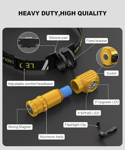 Spriak High Lumens LED Rechargeable Headlamp for Adults - Hard Hat Light Running Head Lamp with Red Light, Magnet, 180° Tilt, 7 Modes, Detachable Flashlight & Headband, Outdoor, Emergency 1PC,Gold — view 6
