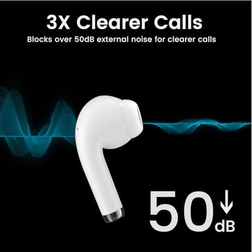 yobola Wireless Earbuds Bluetooth, Comfort Semi-In-Ear Headphones Mini — view 3