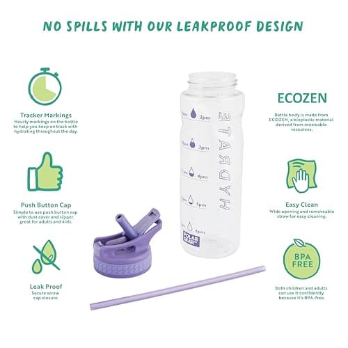 Polar Gear 750ml Motivational Water Bottle With Straw - SK Ecozen Recycled Plastic Sports Water Bottle with Time Markings – Dishwasher Safe, BPA Free Drinks Canteen for Gym, Running, Work — view 2