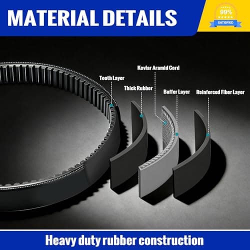 Roykaw Club Car DS Precedent Drive Belt and Starter Generator Belt Kit Fit Golf Cart DS 1997-UP and Precedent 2004-UP, Replace 101916701, 1016203 — view 5