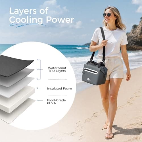 Lekesky Cool Bag 12L Waterproof Leakproof Insulated Cooler Bag, Thermal Lunch Bag with Built-in Steel Frame, Portable Cooler Lunch Bag with Adjustable Shoulder Strap for Work, Picnic, Beach, Camping — view 5