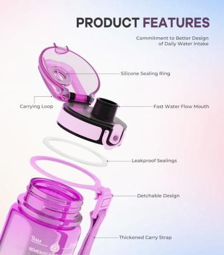 Gylinm 1L Water Bottle Made of BPA-Free Tritan Material, Sports Water Bottle with Removable Straw & Hydration Time Markerings, Ideal for Gym, Travel, Home, School and Outdoor Activities - Purple-Green — view 6
