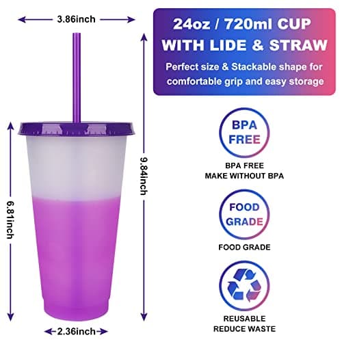 Echify Cold Cups with Lids & Straws - 5 Pack Bright Color Changing Cups 24oz Bulk Magic Tumbler Iced Coffee Cup Travel Mug - Reusable Plastic Cups Smoothie Milkshake Cup for Kids Adults — view 3