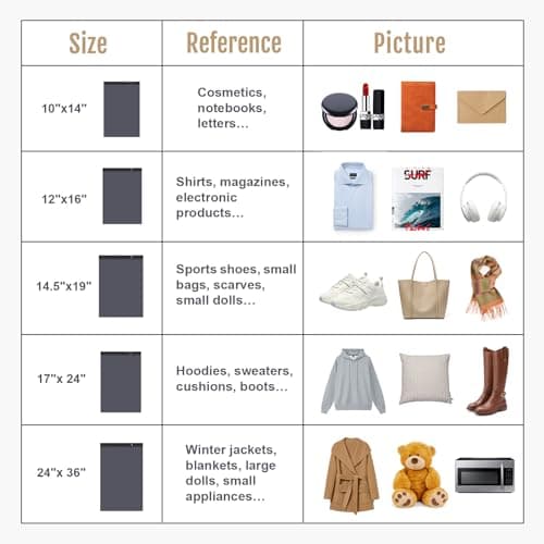 Switory 17x24 Inch Parcel Bags 25Pcs, Strong Large Postal Bags, Heavy Duty Mailing Bags | Tear-Proof, Self-Seal & Waterproof Packaging for Clothes, Postage & Shipping | Grey — view 6