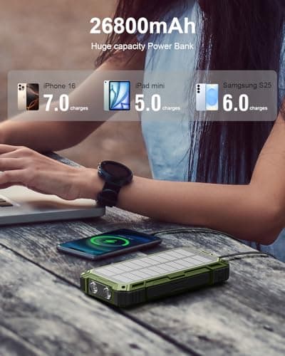 Solar Power Bank, 26800mAh Power Bank with 4 Built-in Cables, Portable Charger with USB-C Fast Charging, Qi Wireless Charging with LED Flashlights, for Cell Phones, Tablets, and Camping — view 5