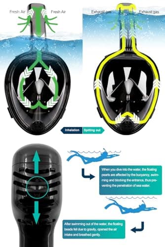 HINATAA Snorkel Mask 180°Full Face, Diving Mask Free Breathing Design Anti-Fogging and Anti-Leak Technology with Adjustable Head Straps for Adult Youth Kids (S/M, Black) — view 4