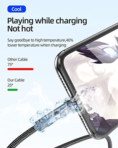 Kuulaa 360°& 180° Magnetic Charging Cable 3-in-1 Data Transfer Phone Charger Cable 3A USB C for iPhone/Samsung/Micro USB Devices, 1M — view 6