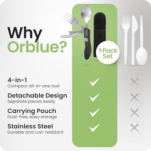Orblue 4-in-1 Camping Utensils, 1-Pack, Portable Stainless Steel Spoon, Fork, Knife & Bottle Opener Combo Set - Travel, Backpacking Cutlery Multitool, Black — view 6