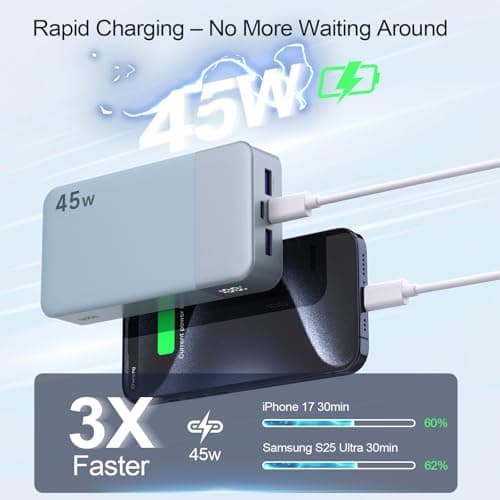 NOBIS 45W Power Bank Fast Charging 20000mAh Portable Charger — view 2