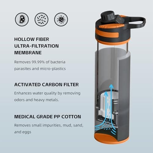 Filtered Water Bottle,Ultra-Fine Filter,Replaceable Filter Cartridge, Portable Water Filter, Travel, Hiking & Camping for Clean Drinking Water (Orange) — view 3