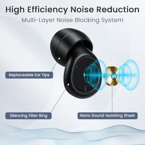 ABOHU Ear Plugs for Sleep, 50dB Noise Cancelling Hearing Protection Earplugs with 3 Tips in S/M/L, Ultra-Soft Reusable Silicone Noise-Reducing Earplugs for Sleep, Travel, Concerts & Work (Black) — view 3