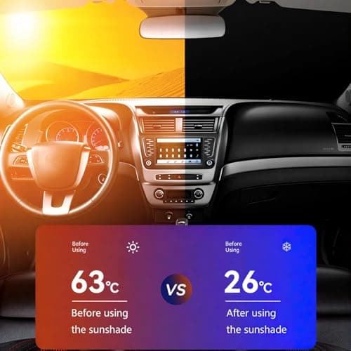 Automotive Glass Sunshade For Peugeot Partner Tepee 2008-2025 — view 3