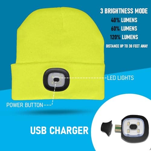 ZYBUX - Beanie Hat Headlight Led Winter Warm Hands Free Camping Running Headlamp USB Rechargeable LED Headlight Hat (Yellow) — view 5