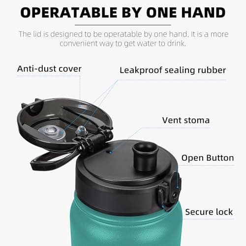 Fanhaw 600 ml Insulated Stainless Steel Water Bottle with 1 Lid (Chug Lid) - for Kids, Women, Men | Leak & Sweat Proof with Anti-Dust Lid (Green Blue) — view 2