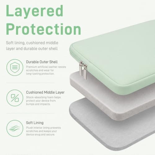 RAINYEAR 14 Inch Laptop Sleeve Premium Artificial Leather Case, Green — view 2