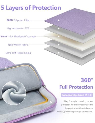 HYZUO 13.3-14 Inch Laptop Case Sleeve Bag Set for MacBook Pro, Lilac Purple — view 3