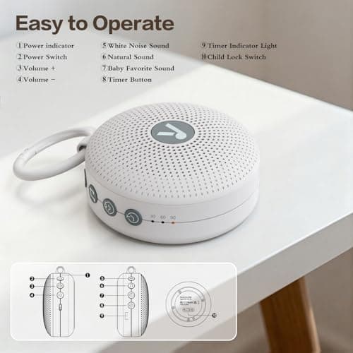 White Noise Machine for Baby Adult, Portable Sound Machine with 21 Natural Soothing Sound, Memory Function, Powerful Battery & 32 Levels of Volume, Sleep Aid Sound Machine for Sleeping Nursery Travel — view 5