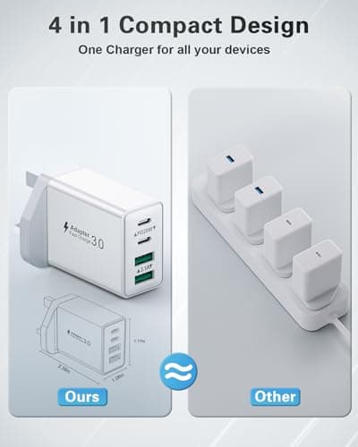 2-Pack 40W USB C Plug, Multi UK USB Plug Fast Charger Plug Multiple Charging Head 4-Port Dual Type C Power Adapter Multiport Wall Plug for iPhone 16 15 14 13 12 11 Pro Max Plus X XS XR 8,iPad,Samsung — view 5