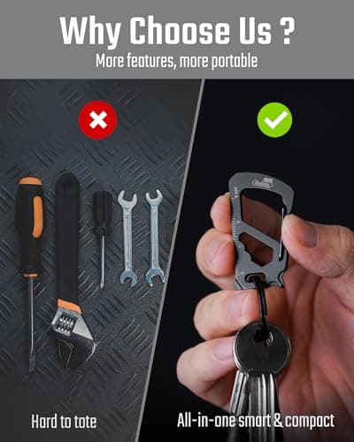 KeyUnity KS00S Carabiner Clip Multitool Stainless Steel 7 Tools in 1,Quick Release Clasp,Wrench,Cross Screwdriver, Slotted Screwdriver,Bottle Opener,Ruler,Key Holder (PVD Black,Small) — view 6