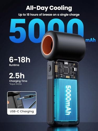 Warmco H1 Portable Handheld Fan 5000mAh with 1-100 Speeds — view 3