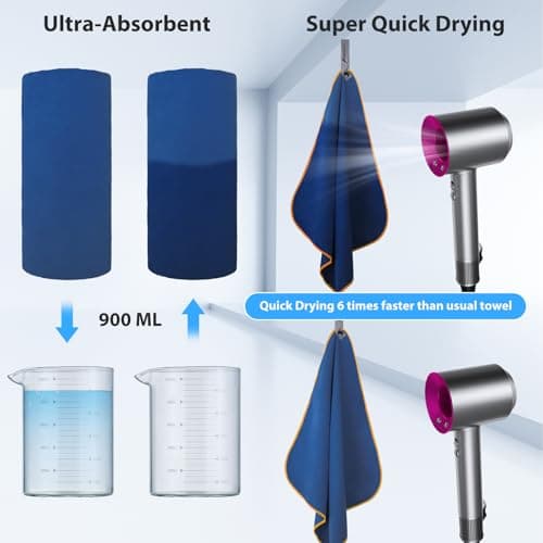SHEEFLY Microfibre Travel Quick Dry Towel Super Absorbent Gym Towel — view 5