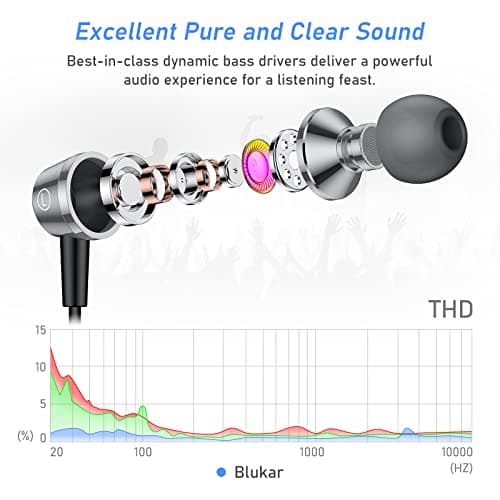 Blukar Earphones, In-Ear Headphones Earphones High Sensitivity Microphone — view 2