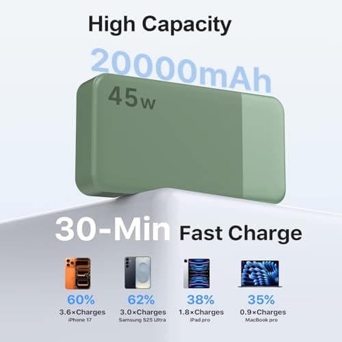 NOBIS 45W Power Bank Fast Charging 20000mAh Portable Charger — view 3
