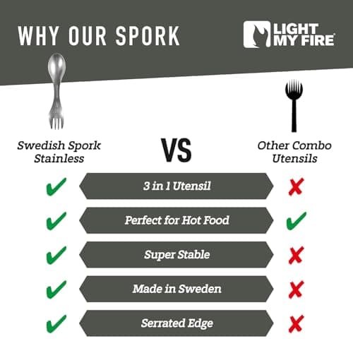 Light My Fire Stainless Steel Spork 3-in-1 Camping Cutlery Knife Fork Spoon – Spork Stainless — view 6