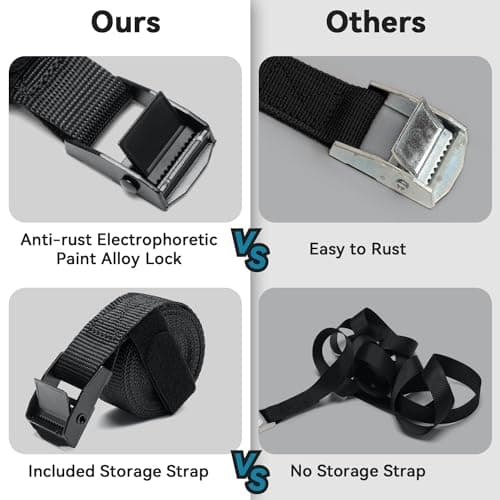 Ohuhu Tie Down Straps 10 Pack, Heavy Duty Tensioning Belts, 2.5m Adjustable Lashing Straps Cargo Straps 250kg Loading Capacity for Motorcycle, Cargo, Trucks, Trailer, Luggage, Quick Release, Black — view 3