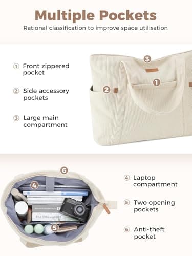 Lekespring Laptop Tote Bag for Women - Large Capacity Shoulder Bag with Zip and Pocket for College School Work Travel Shopping(Beige) — view 5
