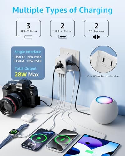 decqle “Pro” Universal Travel Adapter for International Travel -EU UK US AU — view 3