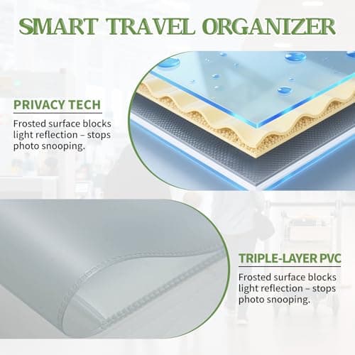 4 Pack Transparent & Non-Scratch Frosted PVC Holders | Waterproof Passport Cover for UK British Passports | Secure Fit Travel Good Helper with Dustproof Protection (PVC) Not Valid for Irish Passports — view 3