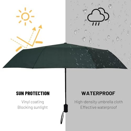 SY COMPACT Travel Umbrella Windproof Automatic Unbreakable UV Protection — view 6