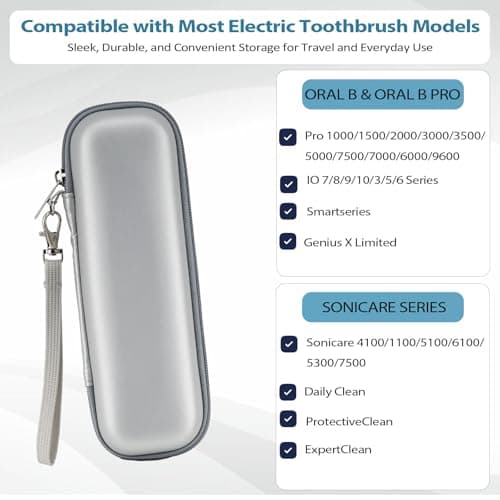 YoHyien 2 Pcs Electric Toothbrush Travel Case for Oral B iO/Oral B Pro/Philips Sonicare, Portable Electric Toothbrush Holder Travel, Hard Storage Case for Business Trip, Camping (Silver + Rose Gold) — view 6