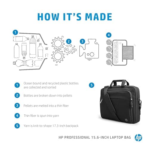 HP Professional 15.6 inch (39 cm) TopLoad Briefcase Messenger Bag for Laptop/Chromebook/Mac, RFID, Suitcase Pass-Through - Grey — view 5
