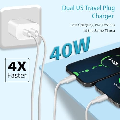USA Travel Adapter Charger, American and Canada Plug Adapter Fast Charging with 2 USB C, 40W Double US Wall Adaptor USA Adaptor Plug Fast Charger Compatible with iPhone 17 16 15 14, Samsung Galaxy S26 — view 2