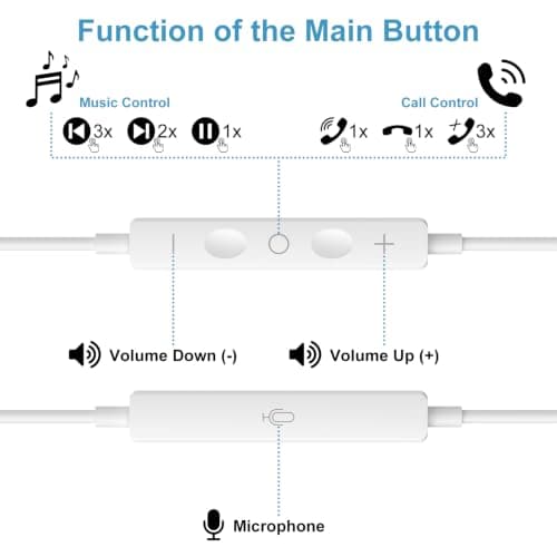Wired Earbuds in-Ear Headphones, Earphones with Microphone, Corded for 3.5mm Jack Ear Buds for Samsung, Computer, Laptop, Kids, School Students, Women, Small Ear — view 3
