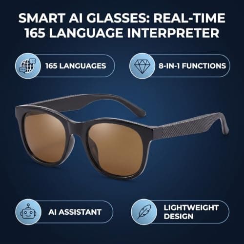 Plyisty AI Translation Glasses, 165 Language Real Time Interpreter (Blue) — view 2